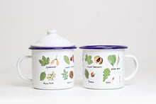 Load image into Gallery viewer, Tree ID-Plain-ETSY.jpg