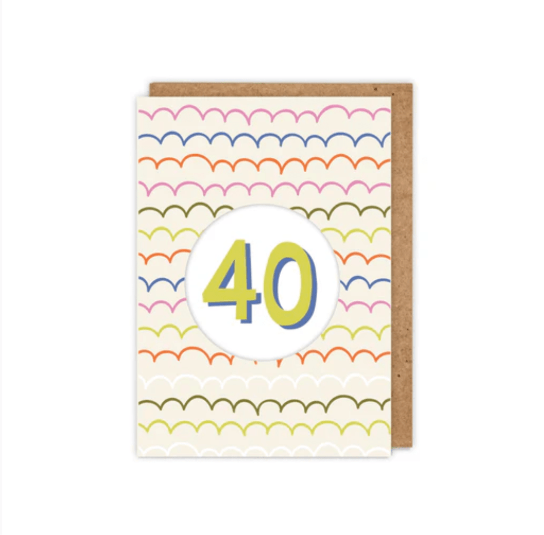 40 Diecut Birthday Card