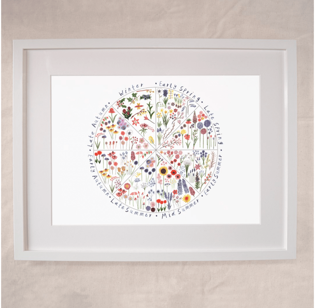 Seasonal Flowers Print