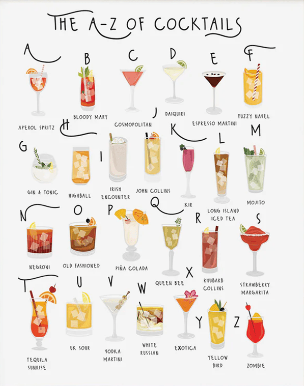 A-Z of cocktails Card